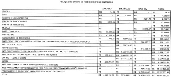 Parcelamento Divida Inss Empresa