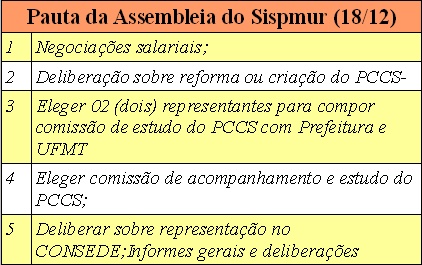 Fonte - Sispmur
