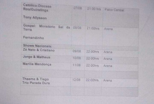 Lista enviada ao GazetaMT
