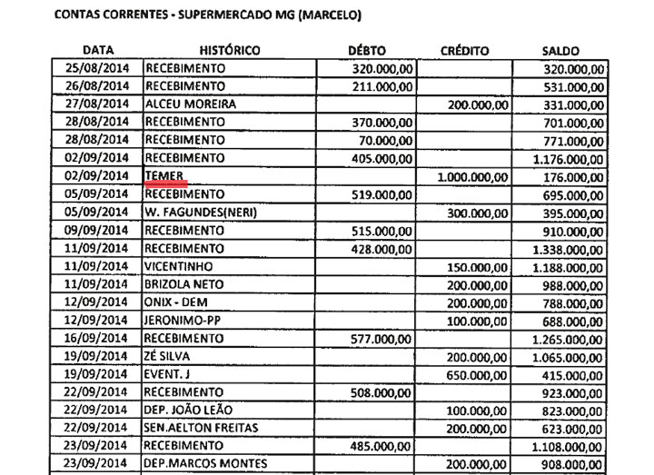 Imagem: Reprodu&ccedil;&atilde;o