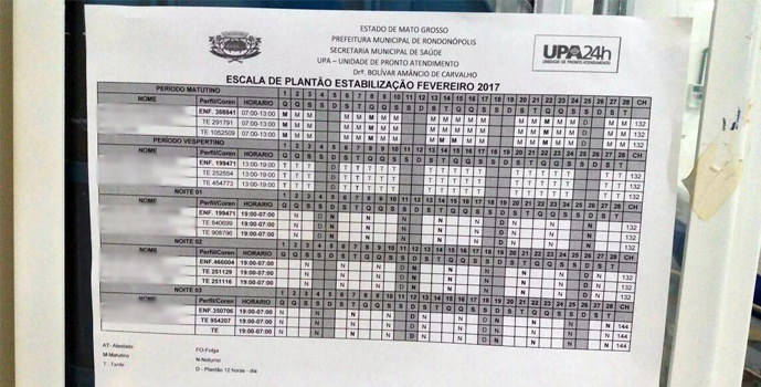 Escala de trabalho onde a maioria nem tem contrato. Foto: reprodu&ccedil;&atilde;o
