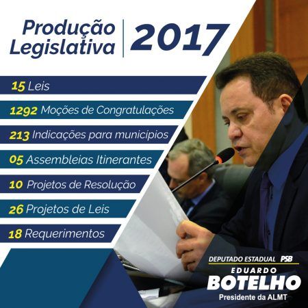 Botelho destaca ações da ALMT para MT avançar