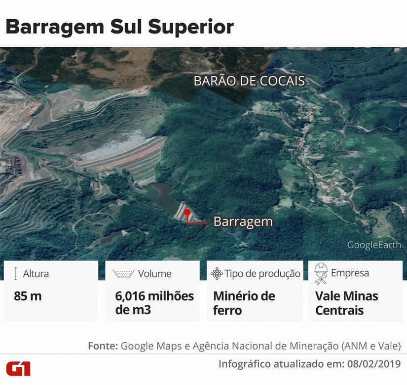 Moradores são retirados de áreas perto de barragens em duas cidades de MG