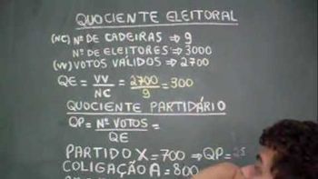 Entenda novo cálculo para o quociente eleitoral nestas eleições
