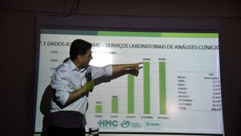 HMC amplia a capacidade de UTIs instaladas no SUS Cuiabá em mais de 50%