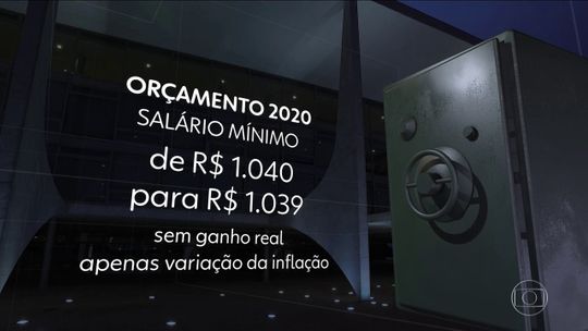 Mesmo se aprovada reforma da Previdência, governo prevê rombo de R$ 244 bilhões no INSS em 2020