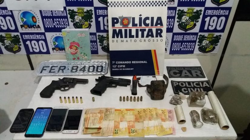 Membros de facção envolvidos com tráfico e roubo de veículos são presos em MT