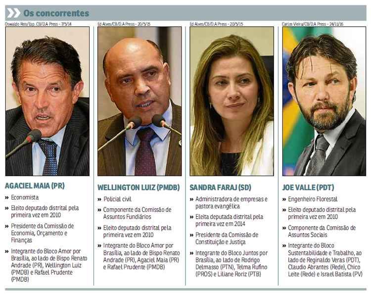 Articulações deixam presidência da Câmara Legislativa indefinida