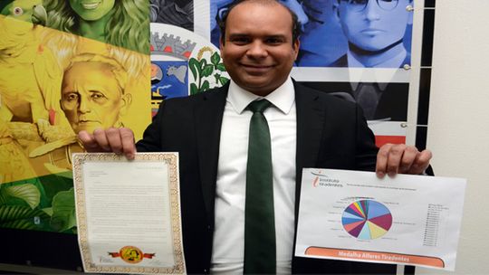 Vereador Thiago Muniz é escolhido em pesquisa popular feita por Instituto