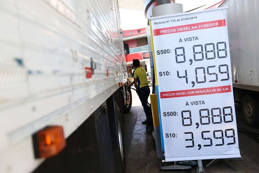 Preço do diesel diminui, mas ainda não chega às bombas R$ 0,46 menor