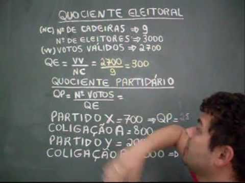 Entenda novo cálculo para o quociente eleitoral nestas eleições