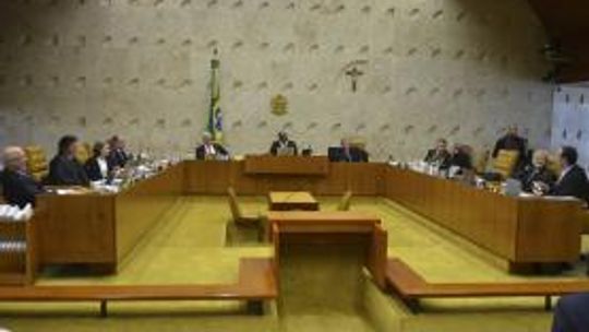 STF inicia julgamento sobre mudança na composição de bancadas na Câmara