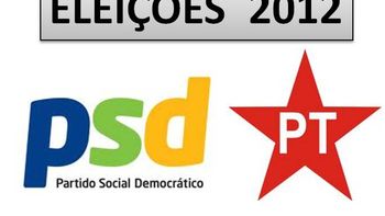 Em votação unânime, PSD  de Riva fecha apoio ao candidato Lúdio Cabral do PT para o 2º turno