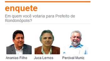 GazetaMT lançará enquete de opinião pública para candidatos a prefeito de Rondonópolis