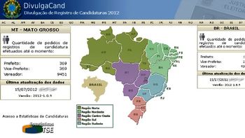 Dados dos candidatos de Rondonópolis já estão disponíveis; sistema tem 464.658 candidaturas no País