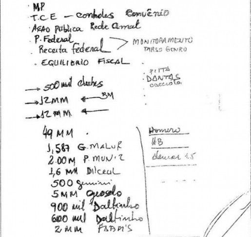 Bilhete misterioso envolve mais politicos e empresas; Blairo nega irregularidade