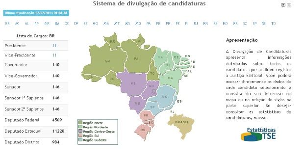 Divulgacand: Consulta sobre informações de candidatos pode reduzir erros na hora do voto