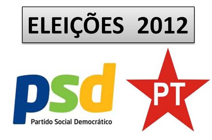 Em votação unânime, PSD  de Riva fecha apoio ao candidato Lúdio Cabral do PT para o 2º turno