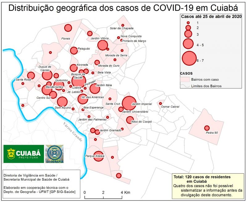 Imagem: Divulgação / Assessoria