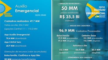 Imagem: Reprodução / G1