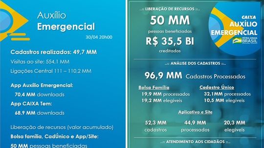 Imagem: Reprodução / G1