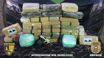 Imagem: Divulgação / Assessoria