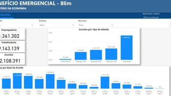 Imagem: Reprodução / G1