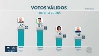 Imagem: Reprodução / TV Centro América