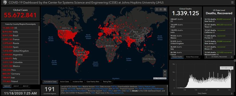 Imagem: Reprodução / Johns Hopkins