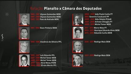 Imagem: Reprodução / G1