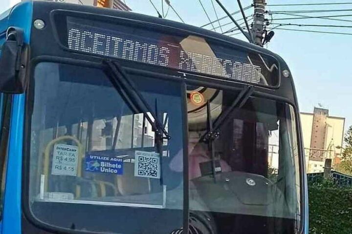 Reprodução