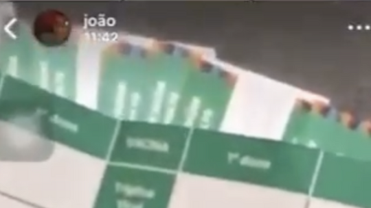 Reprodução