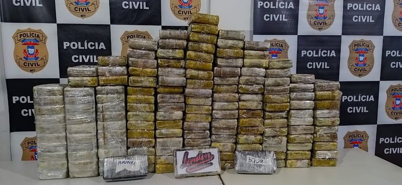 Polícia Civil
