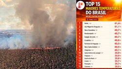 (Foto – Adeildson José/Gcom)